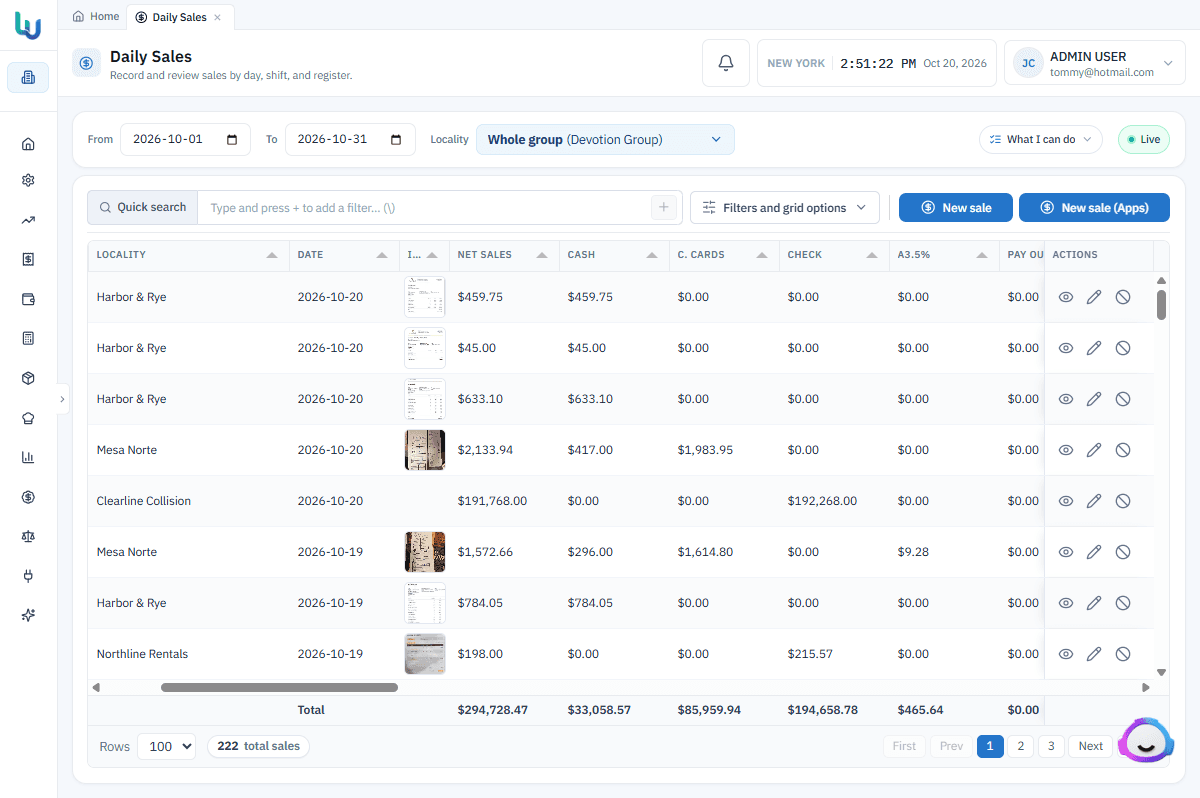 Daily sales screen for one locality, with the amount fields visible.