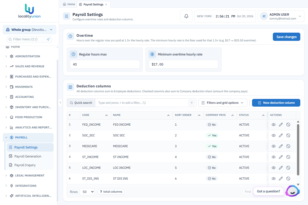 Payroll for one week: locality, week number, and employee lines.